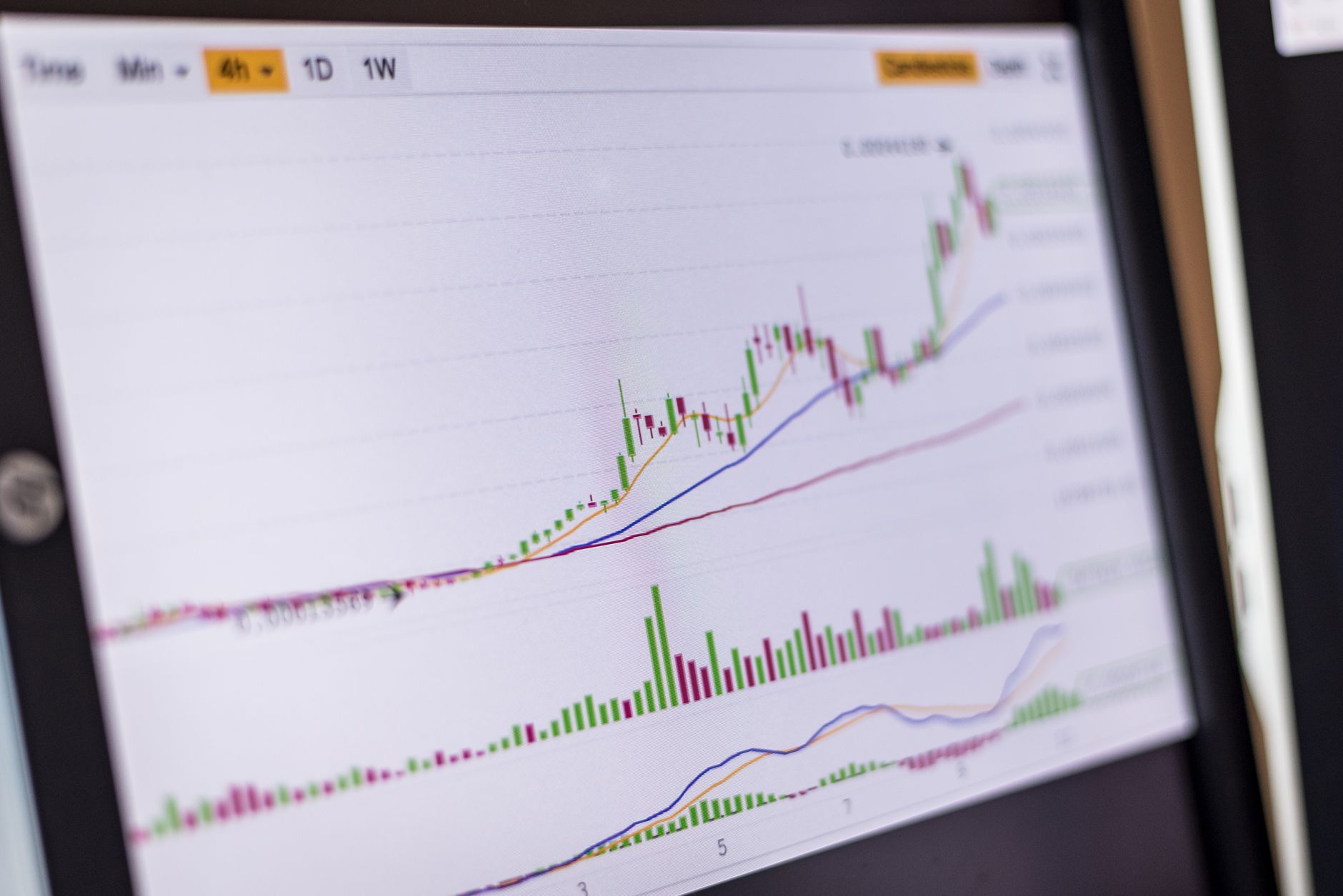 Sensex gains today: Best Quick Insights on Market Movements