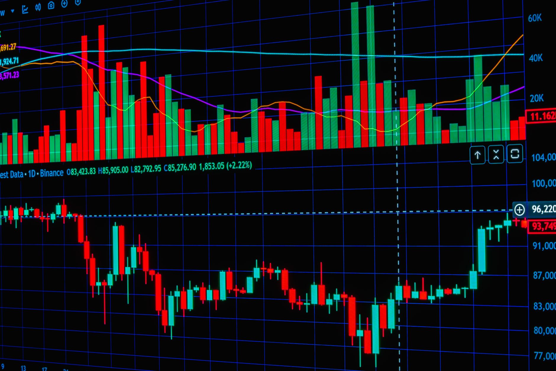 Sensex Today: Best Stock Market Insights with Proven Trends