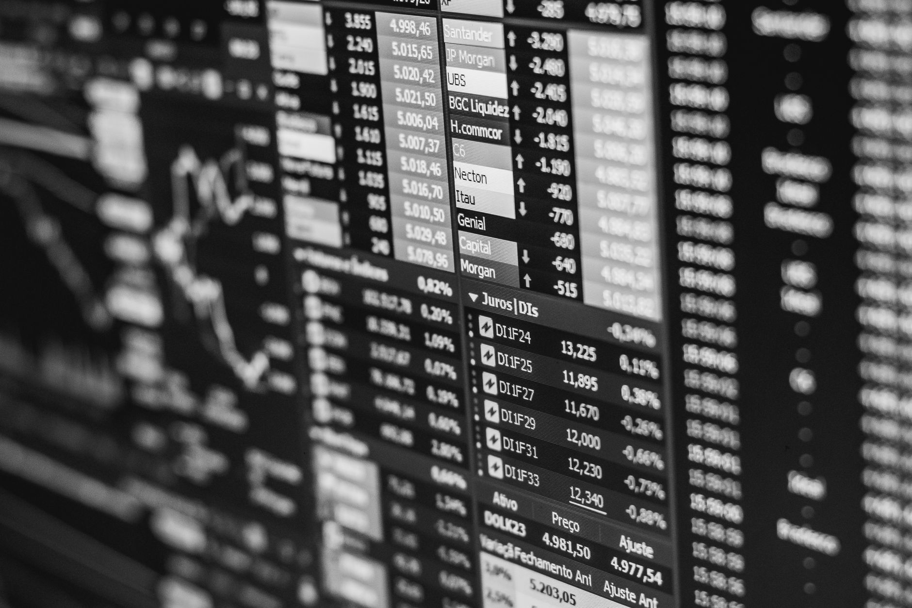 Banking stocks outlook: What are the worst trends ahead?